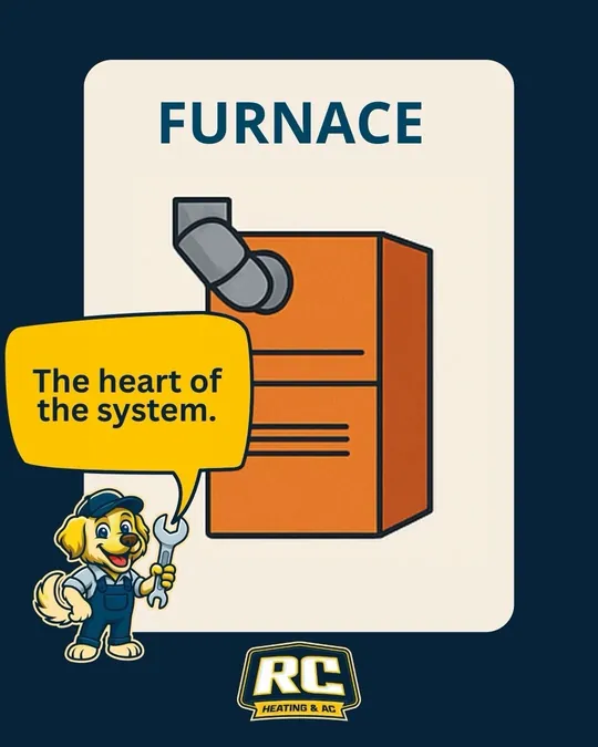 RC explainer: the furnace is the heart of the system